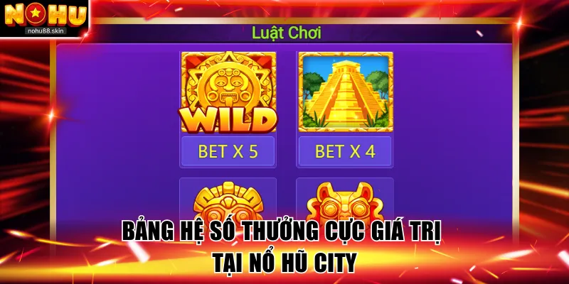 Bảng hệ số thưởng cực giá trị tại nổ hũ City